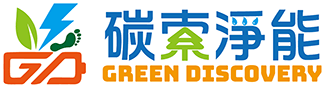 Avada Energy